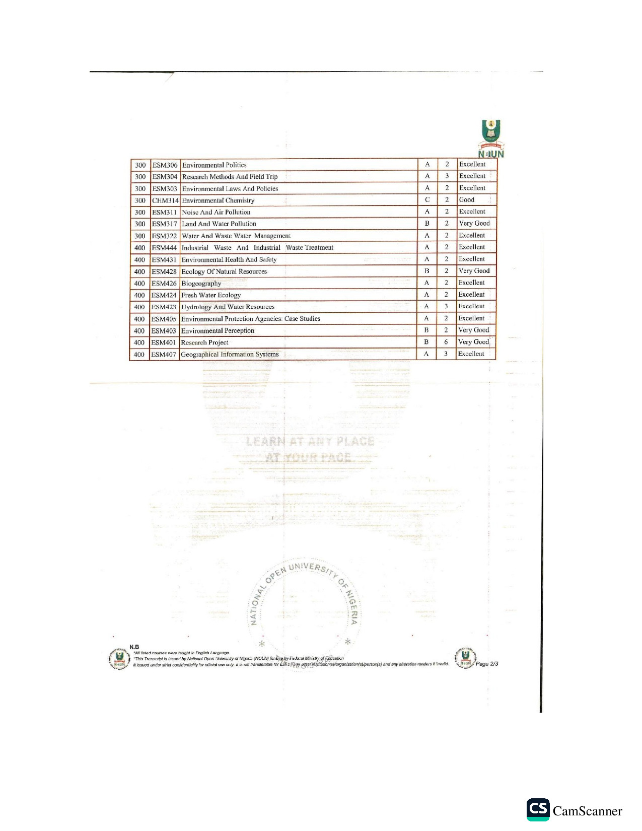 Document Page 2